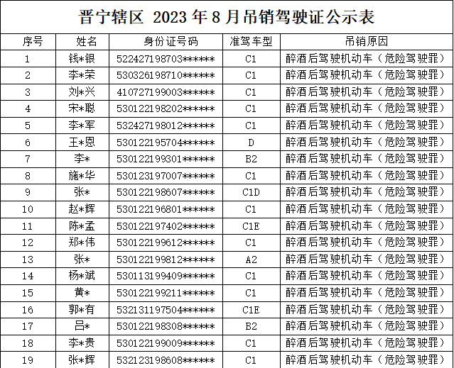 晋宁诗意的栖居地