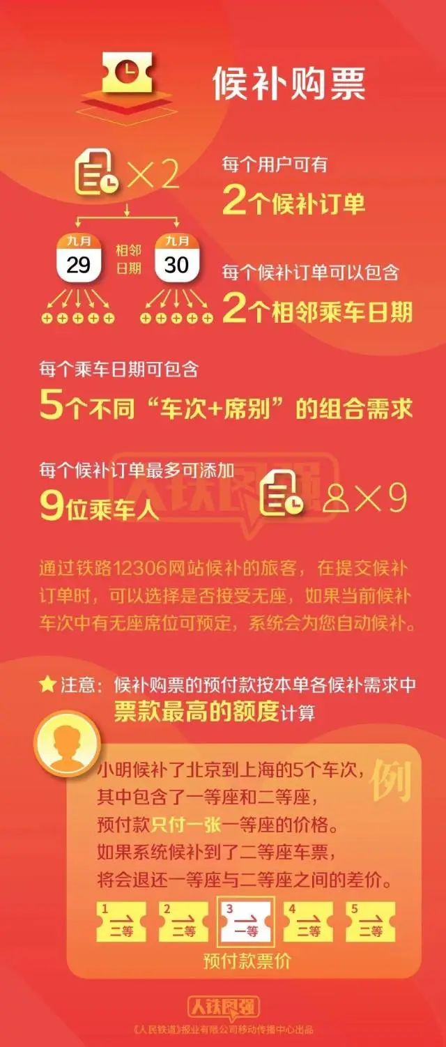 美丽云南微科普