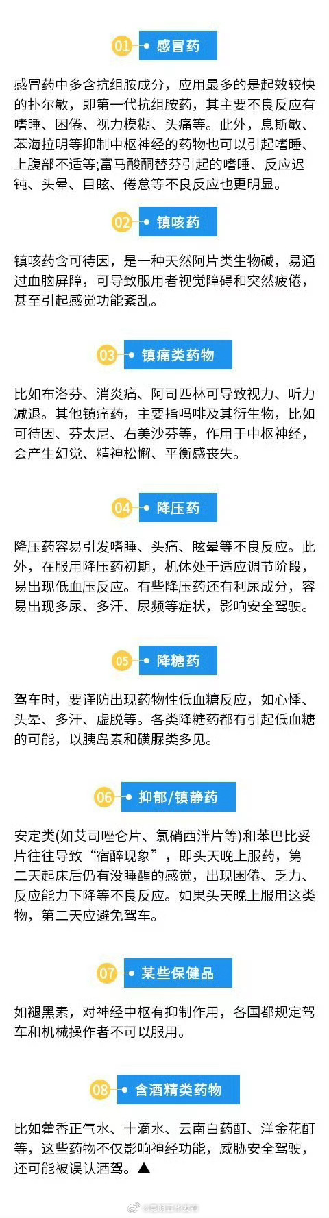 吃8种药后最好别开车