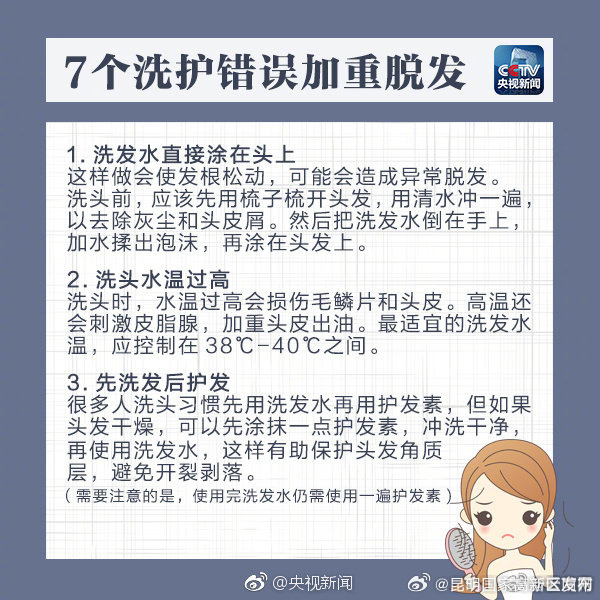 昆明国家高新区发布
