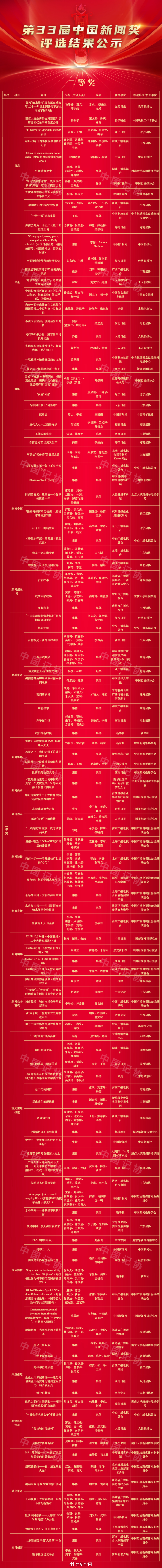 新华网