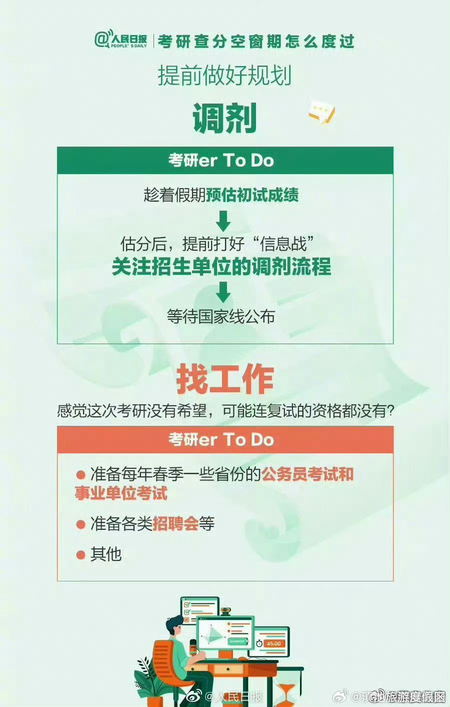 滇池旅游度假区