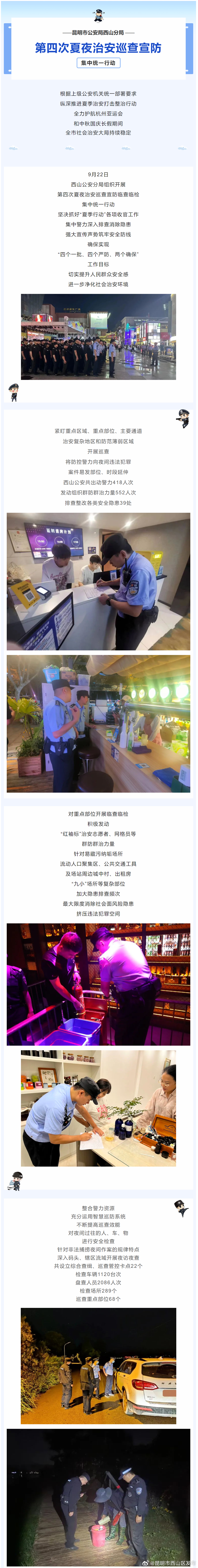 昆明市西山区发布