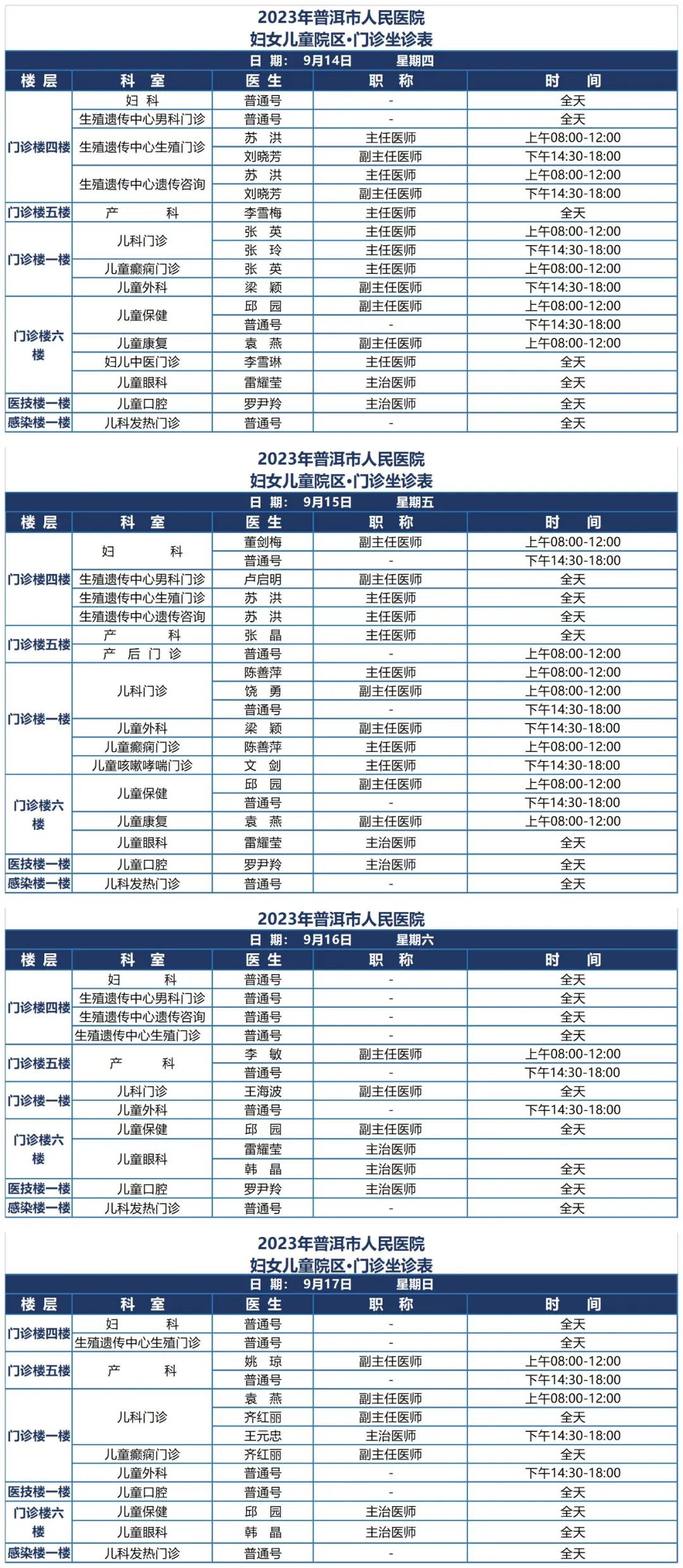 普洱市人民医院