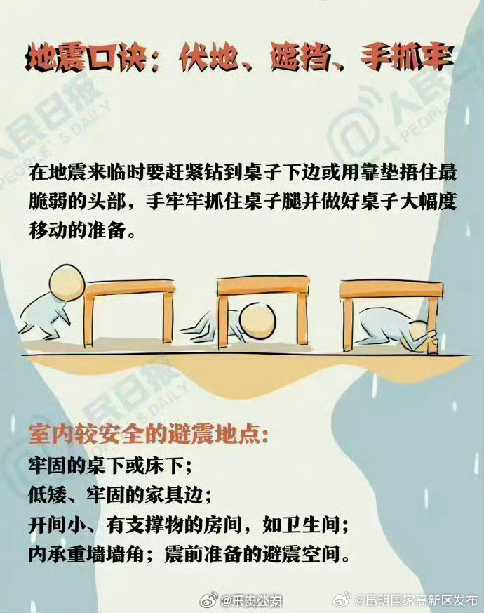昆明国家高新区发布
