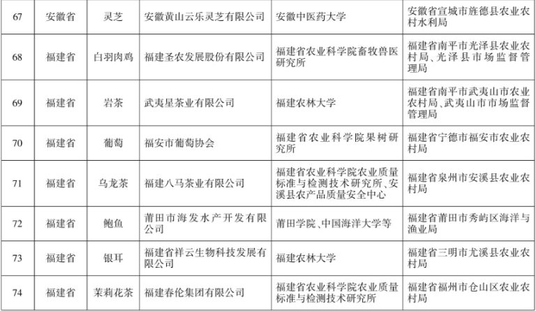 保山新闻网