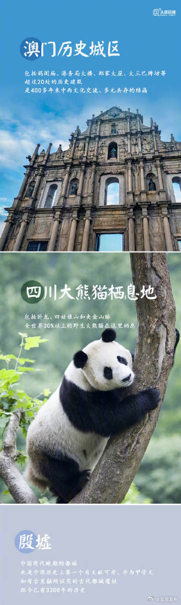 呈贡发布