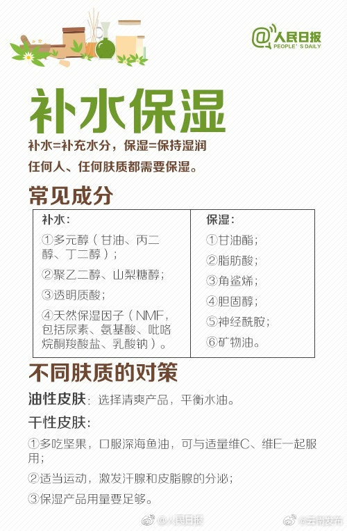 云南发布