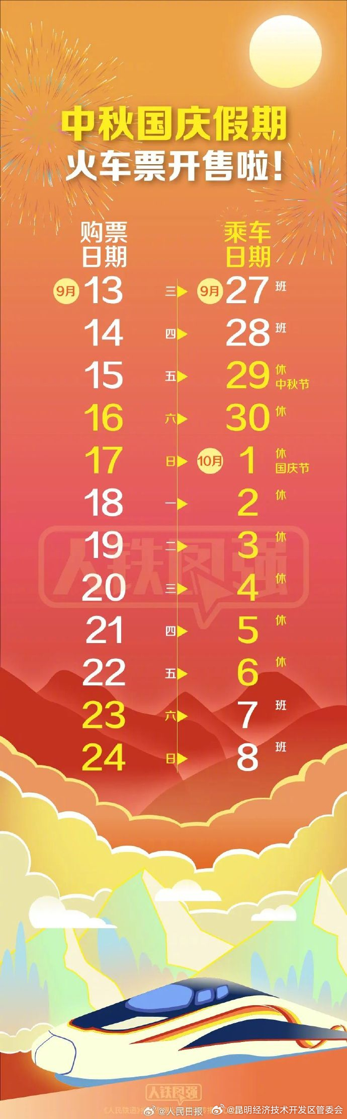 昆明经济技术开发区管委会