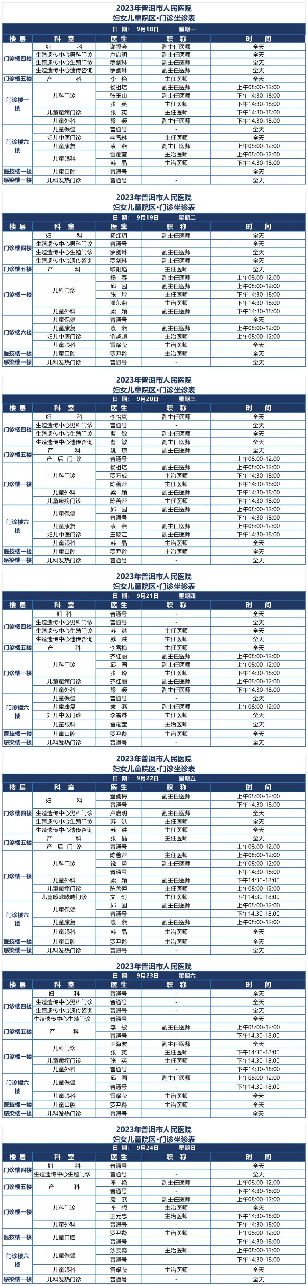 普洱市人民医院