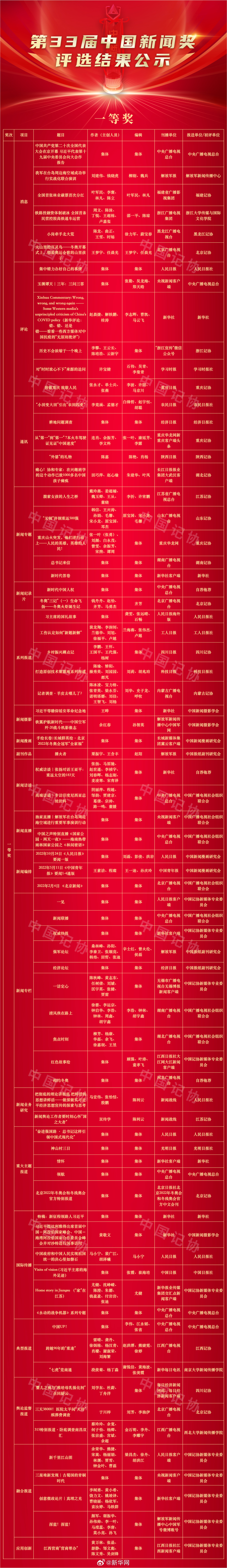 新华网