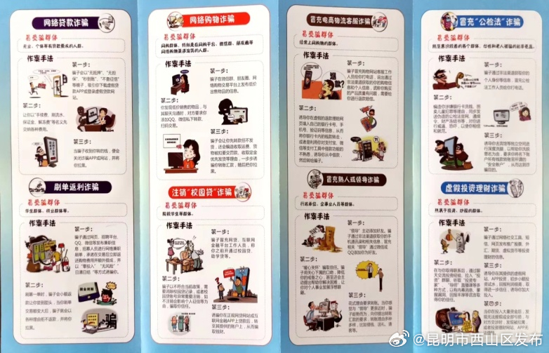 昆明市西山区发布