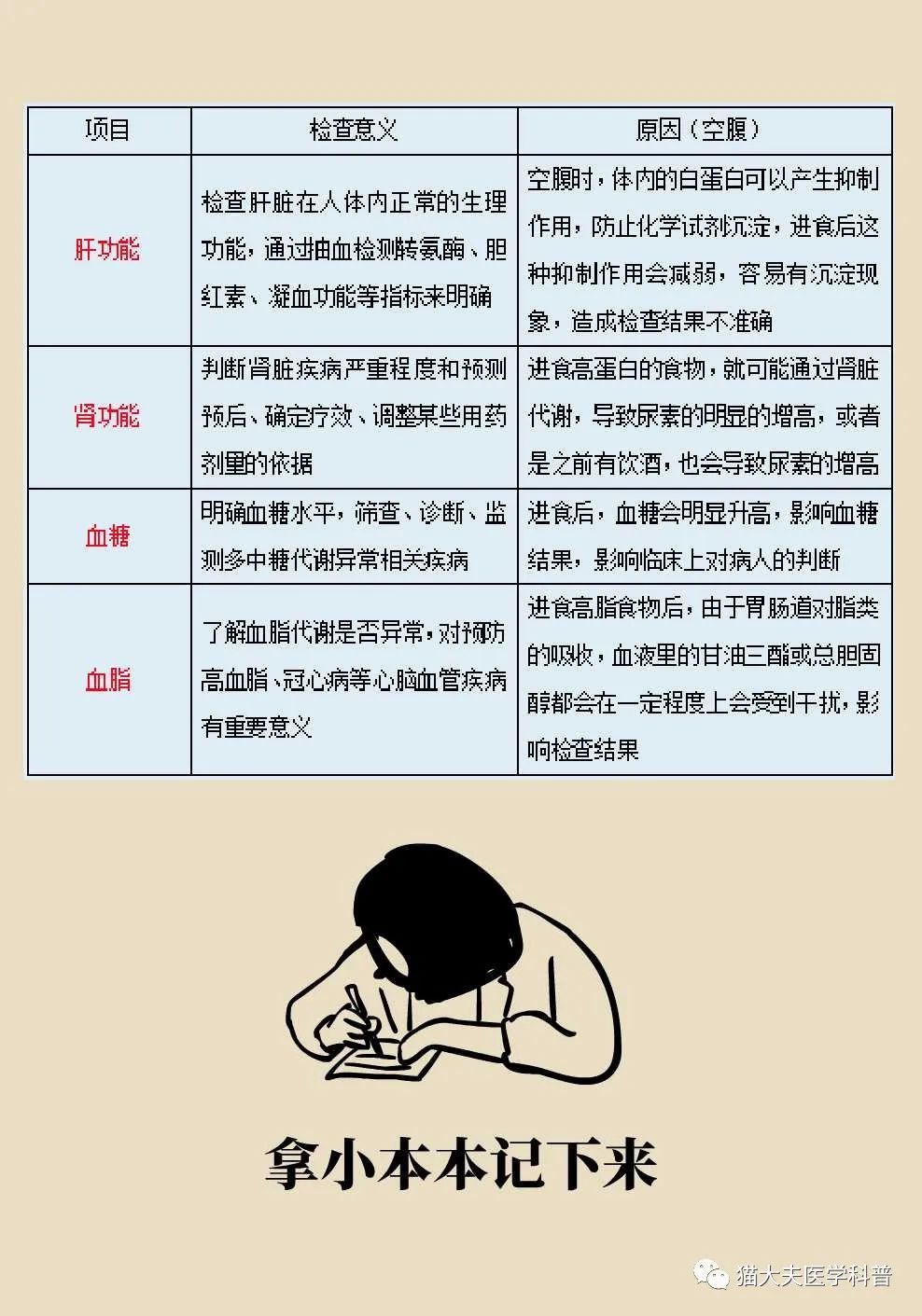 昆明市儿童医院