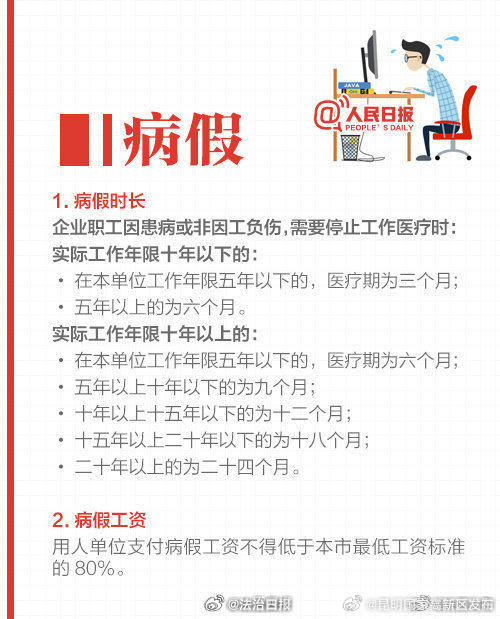 昆明国家高新区发布