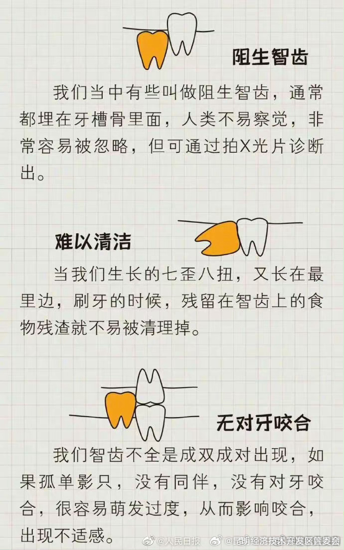 昆明经济技术开发区管委会