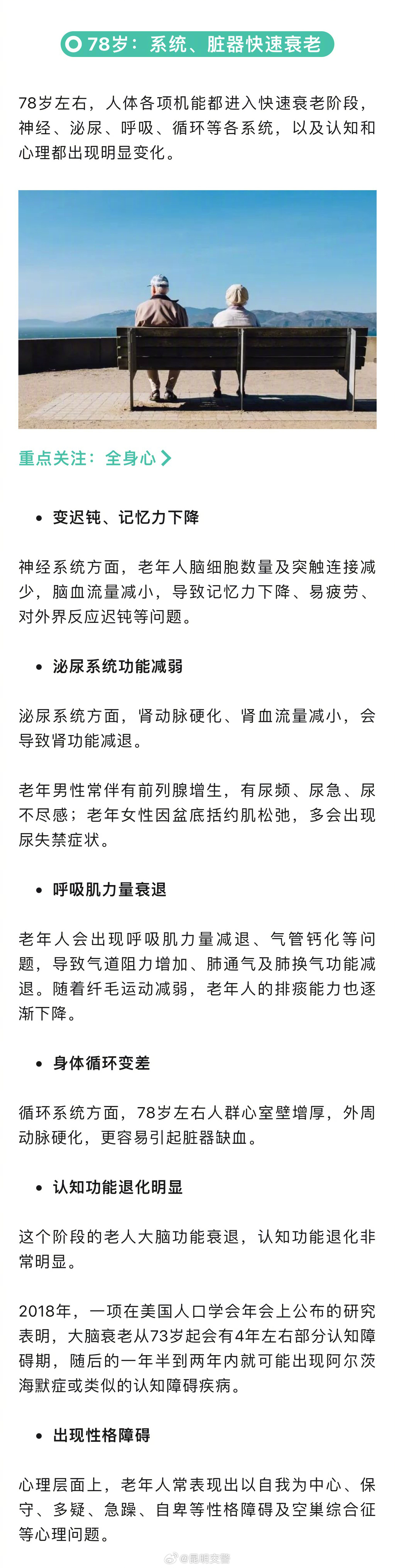 昆明交警