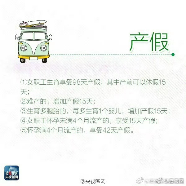 滇池旅游度假区