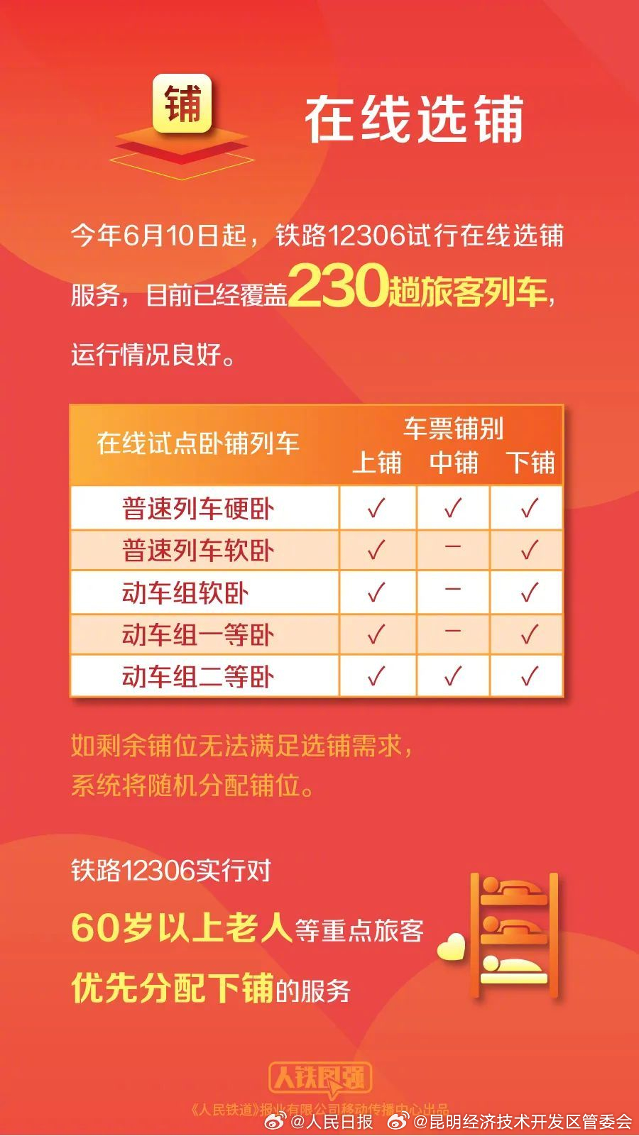 昆明经济技术开发区管委会