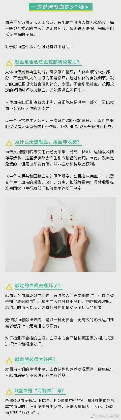 滇池旅游度假区