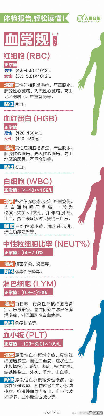 昆明国家高新区发布