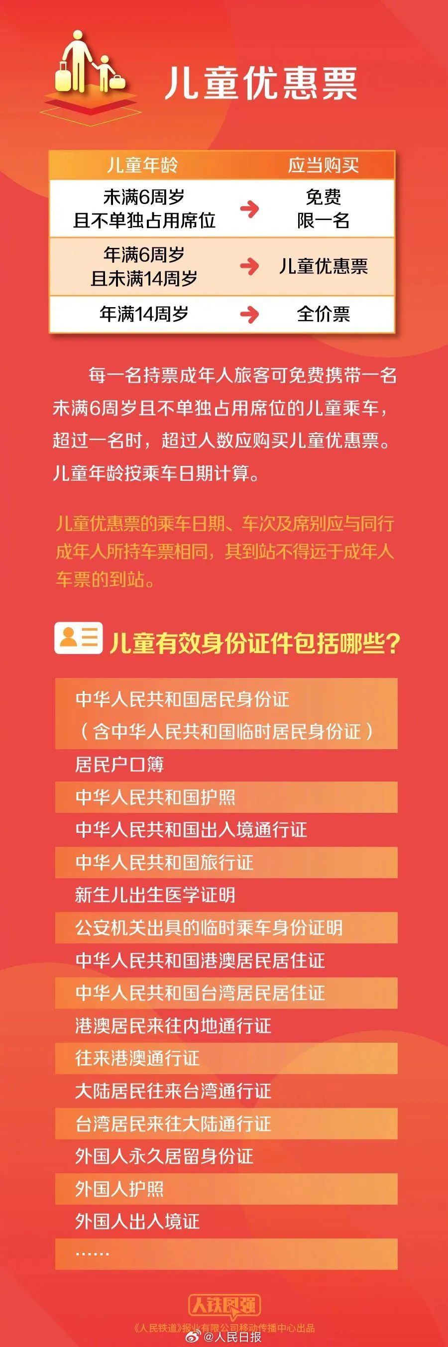 昆明西山发布