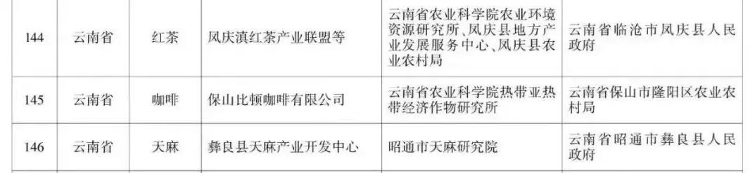 保山新闻网