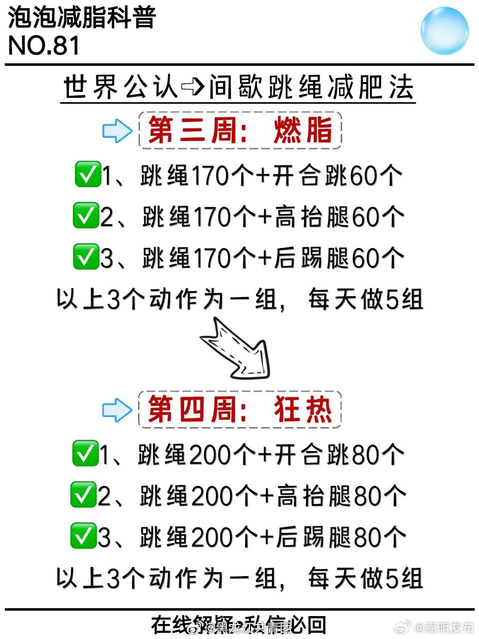 嵩明发布