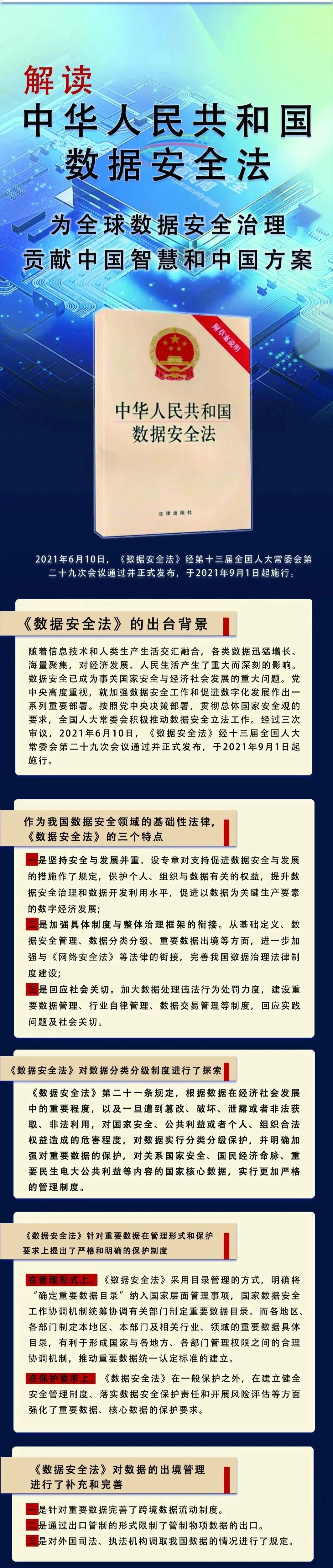 昆明市呈贡区人民法院