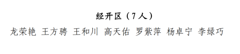 昆明经开区