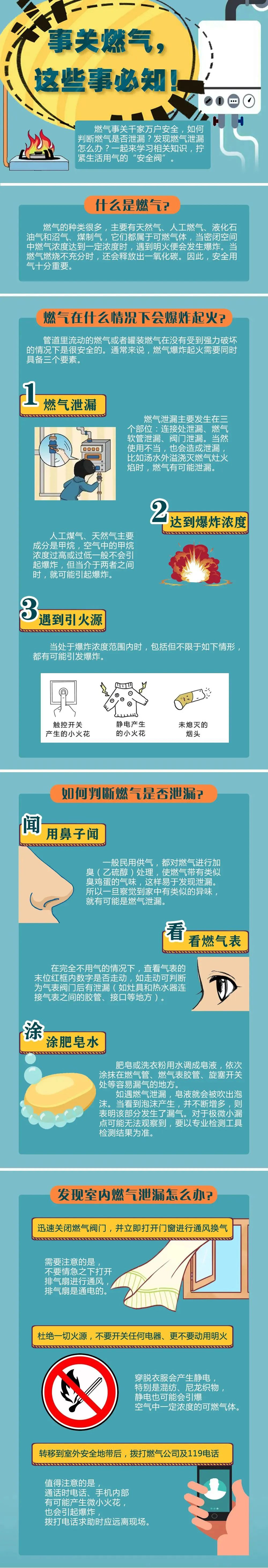 昆明经开区