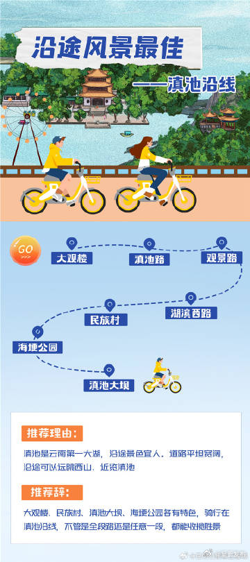 呈贡发布