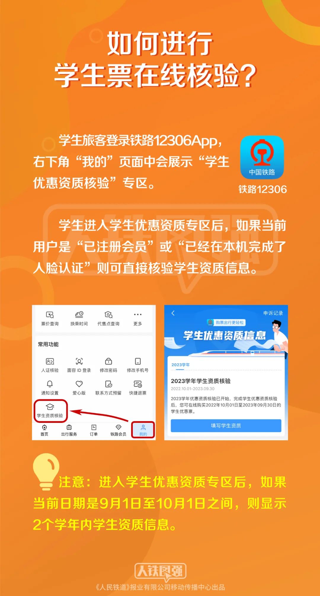 昆明铁路