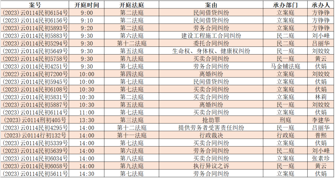 昆明市呈贡区人民法院