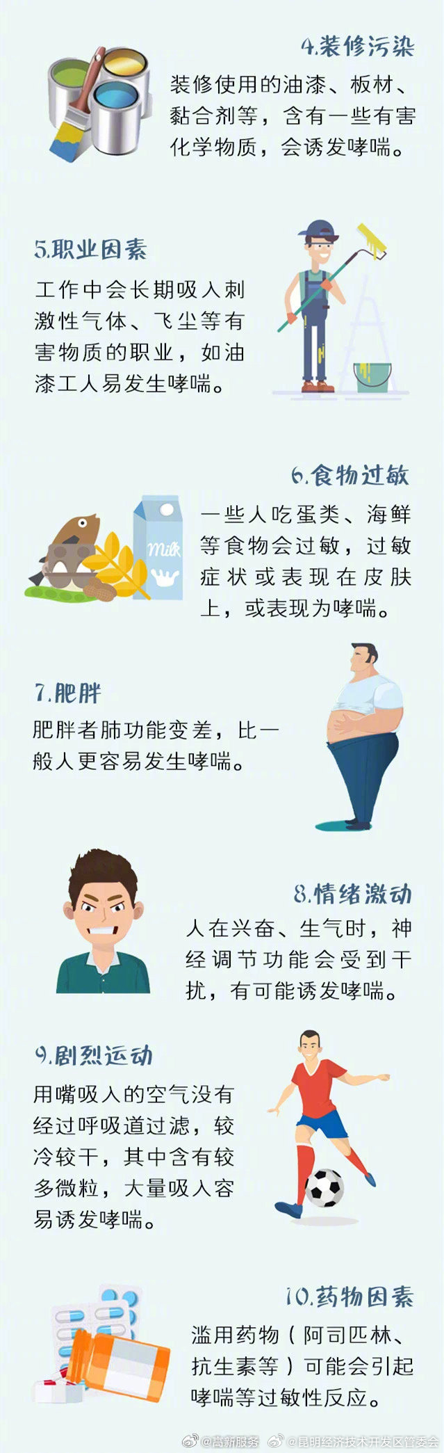 昆明经济技术开发区管委会