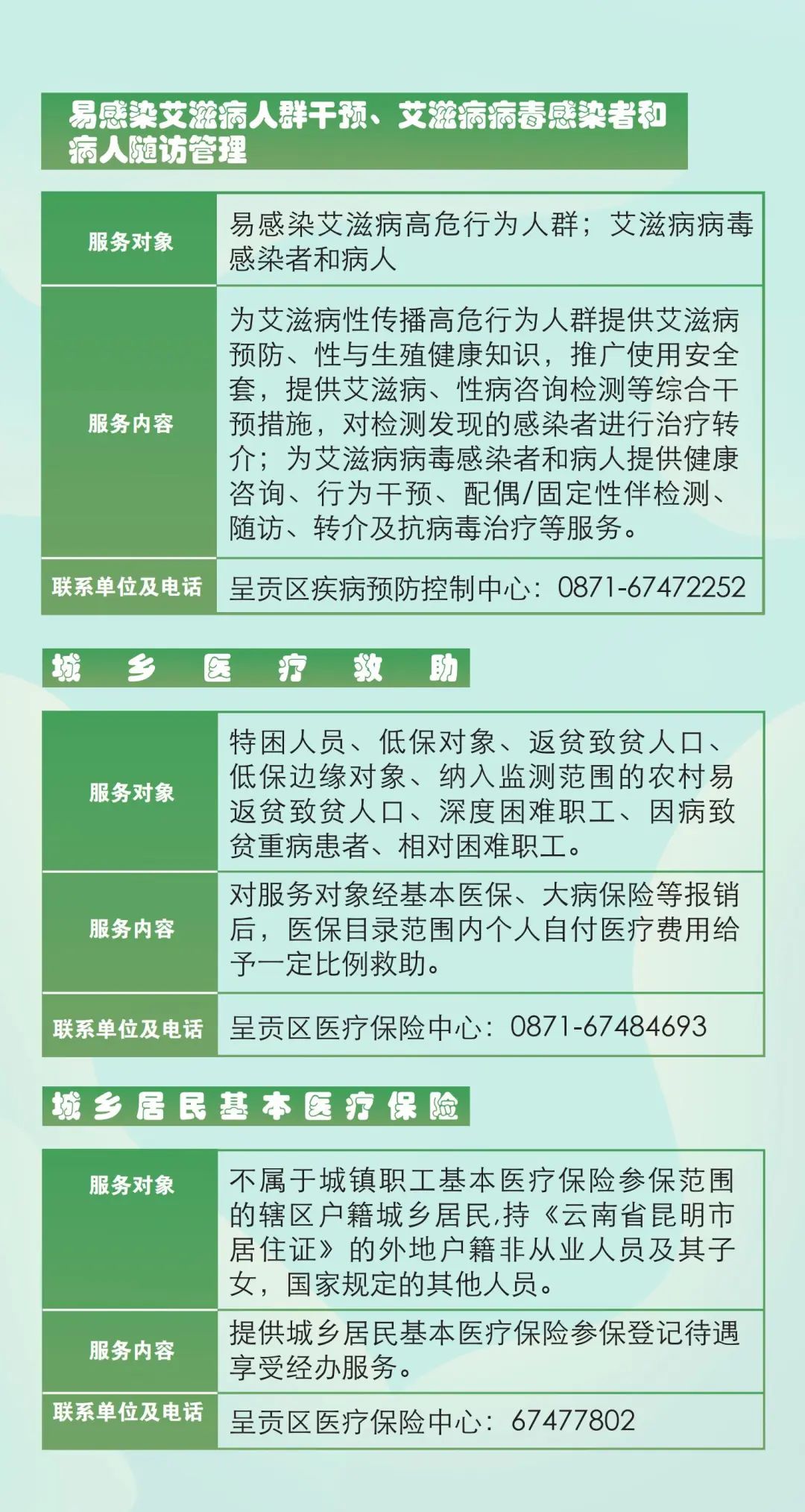 呈贡发布