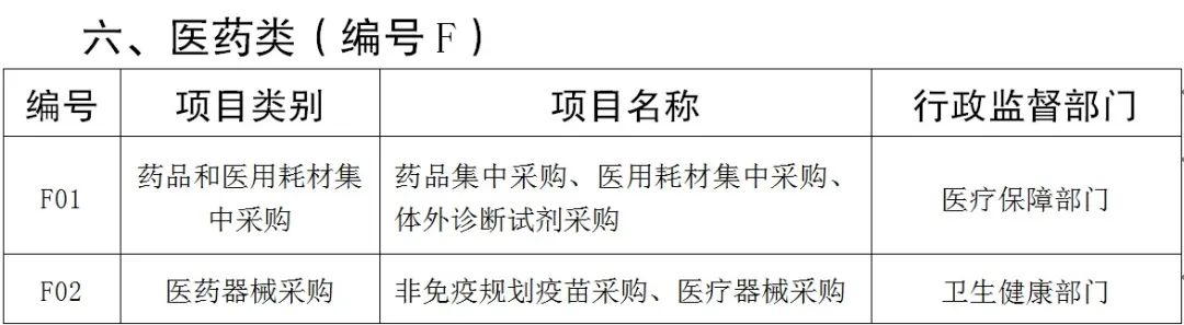 云南省人民政府网