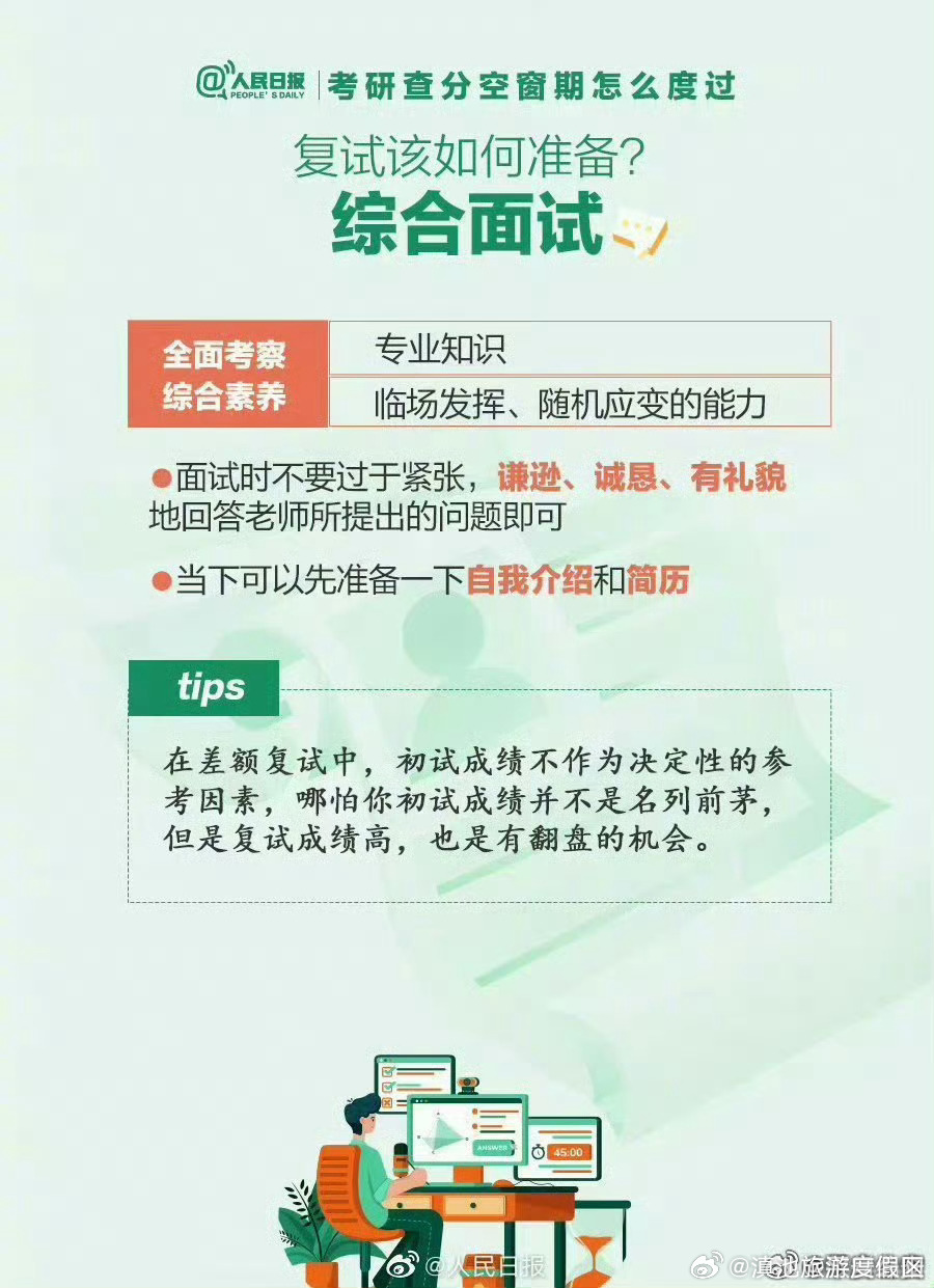 滇池旅游度假区