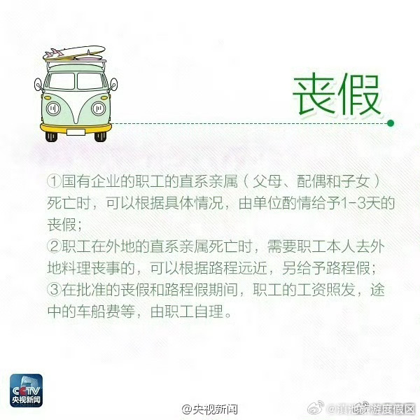 滇池旅游度假区