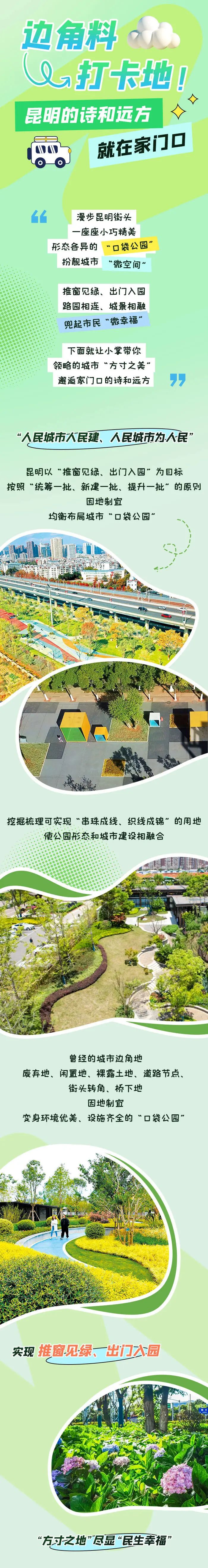 昆明文旅
