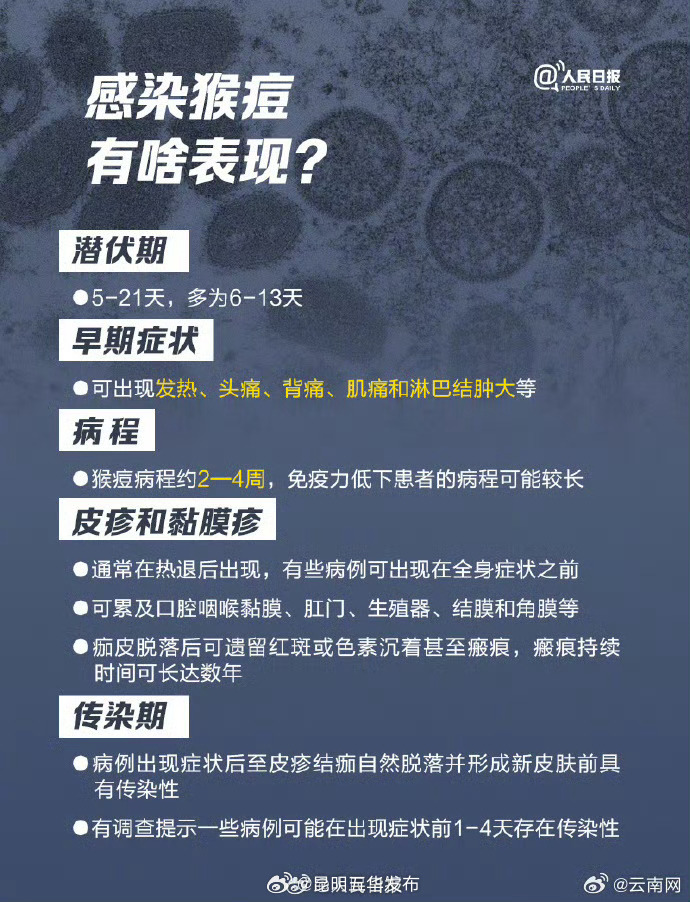 昆明五华发布