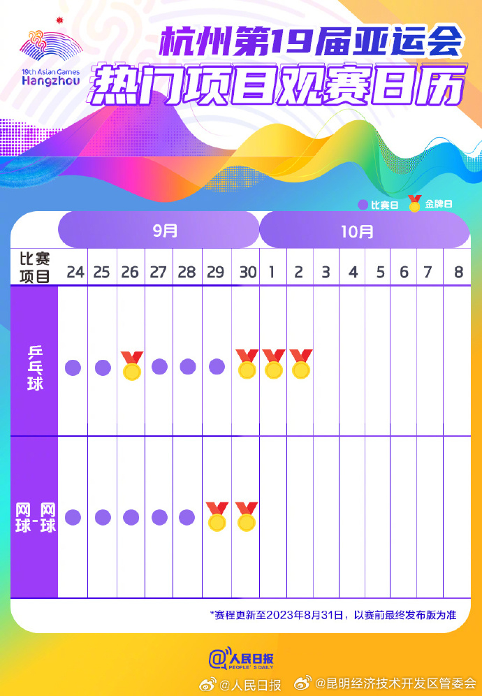 昆明经济技术开发区管委会