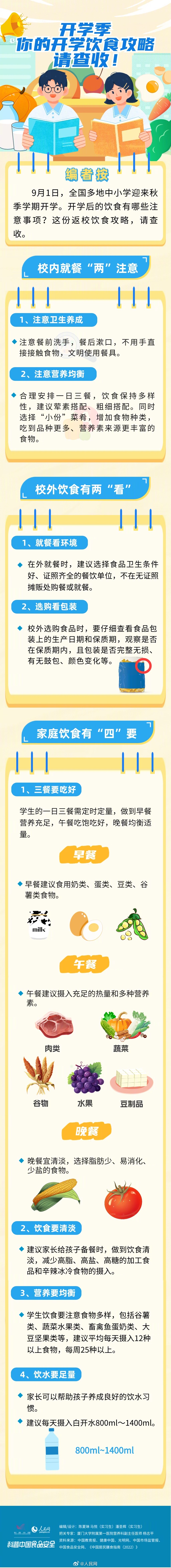 护航开学季！收好这份开学季返校饮食指南