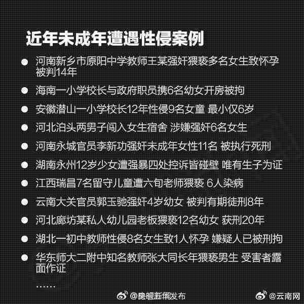 昆明五华发布
