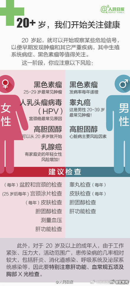 昆明国家高新区发布