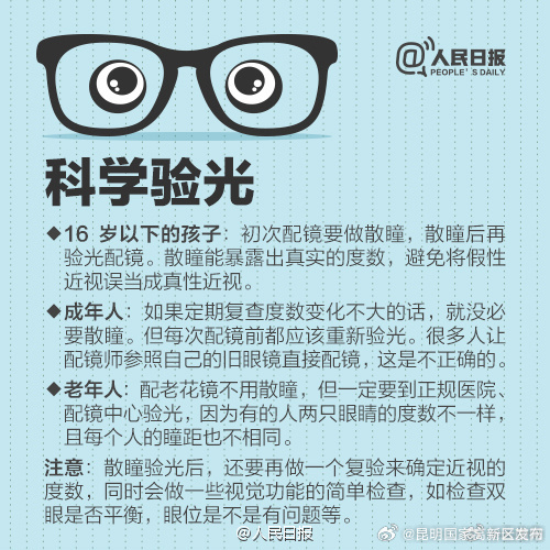 昆明国家高新区发布