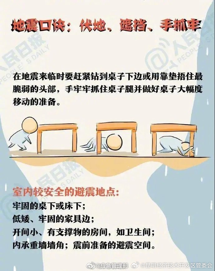 昆明经济技术开发区管委会
