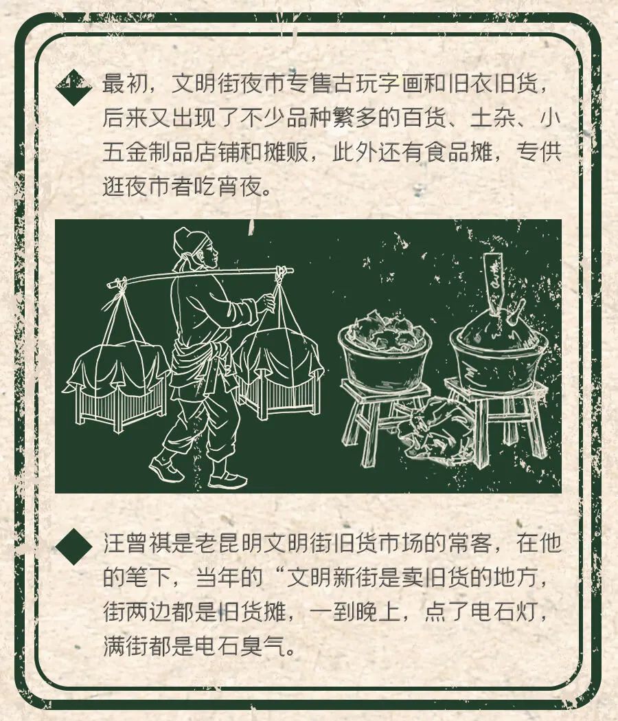 昆明文旅