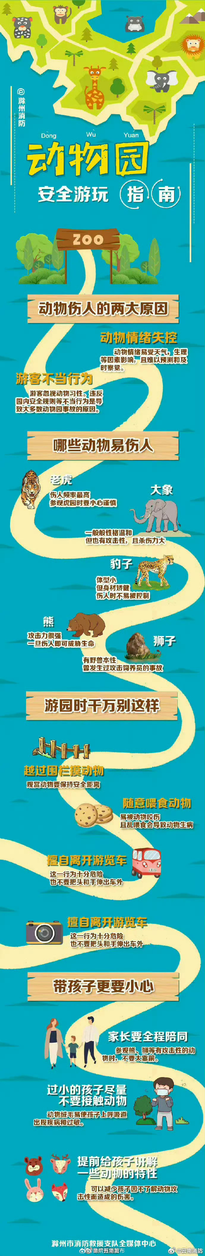 动物园安全游览须知