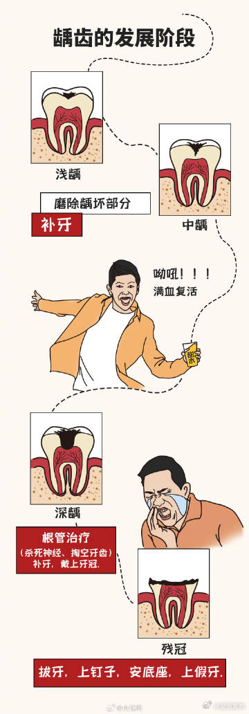 呈贡发布