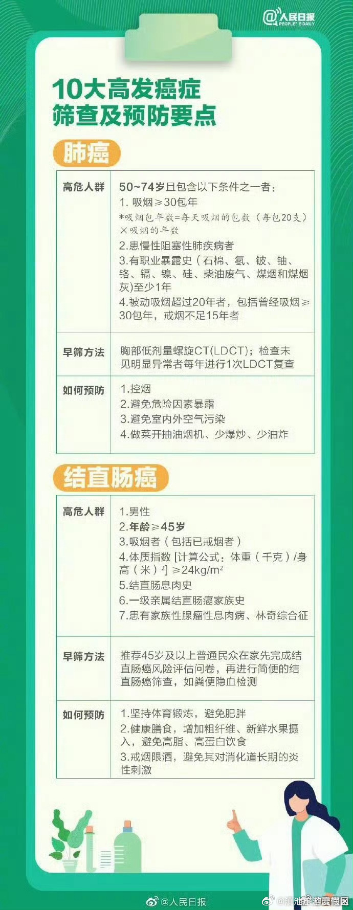 滇池旅游度假区